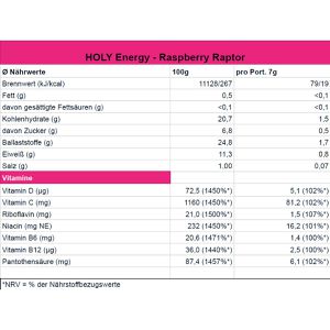 Produktbild für Getränkepulver Holy Energy Raspbeery Raptor, Himbeere &amp; Yuzu
