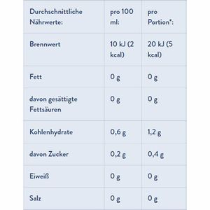 Produktbild für Tee Meßmer Classic Moments, Waldbeere