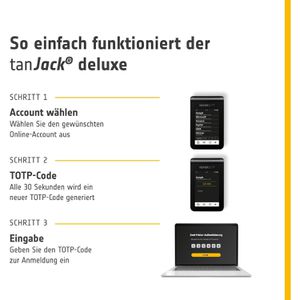 Produktbild für TAN-Generator REINERSCT tanJack deluxe