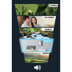 Produktbild für Ventilator Rowenta VU 2330, Essential+, Ø 30cm