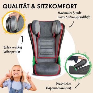 Produktbild für Kindersitz Walser Noemi R129