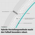 Produktbild in Größe 120