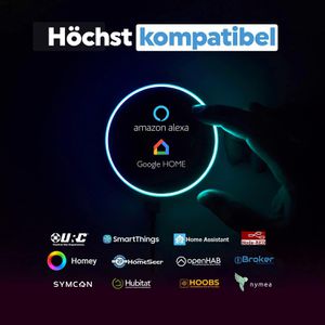 Produktbild für Schaltaktor Shelly Plus 2PM, für Smart Home