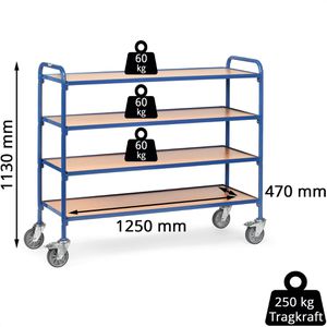 Produktbild für Kommissionierwagen Fetra Beistellwagen, 32950