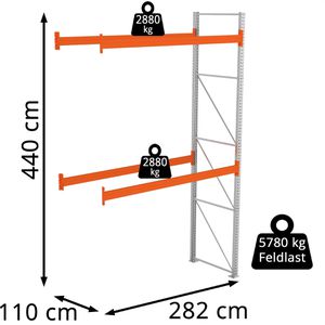 Produktbild für Anbauregal META-Regalbau 200185326 Multipal, für 9 Paletten
