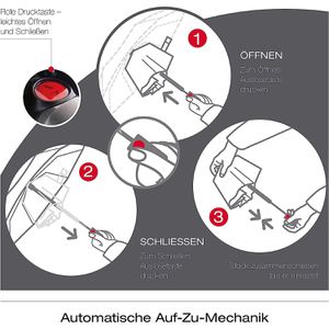 Produktbild für Regenschirm Knirps T.200 M Duomatic, dot art red, sturmfest
