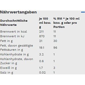 Produktbild für Kokosmilch Gut&amp;Günstig ca. 21% Fett