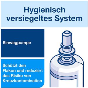 Produktbild für Seife Tork Geruchskontrolle, 424011, S4