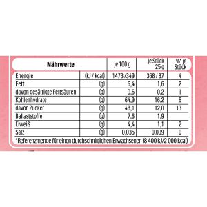 Produktbild für Fruchtriegel Eat-Natural Rote Früchte