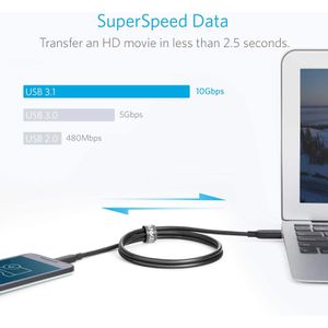 Produktbild für Ladekabel Anker PowerLine II, schwarz, 0,9m