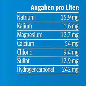 Produktbild für Mineralwasser share still, im Tetrapack