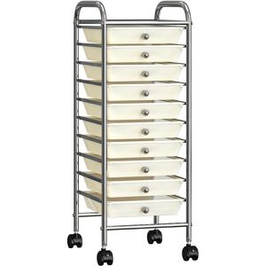 Produktbild für Schubladenwagen vidaXL 320403, mit 10 Schubladen
