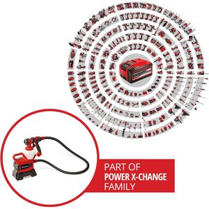 Produktbild für Farbsprühsystem Einhell TE-SY 18/90 Li-Solo