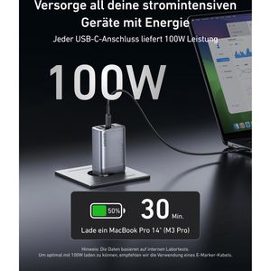 Produktbild für USB-Ladegerät Anker GaNPrime, 100 Watt