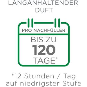 Produktbild für Raumduft Airwick Duftstecker, Duftölflakon, 19 ml
