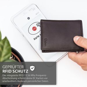 Produktbild für Kreditkartenetui Vebon Loop, Echt Leder