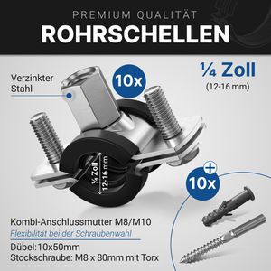 Produktbild für Rohrschelle GARSIDURO SRS-W1-012016-10-SRDU Schraubrohrschelle