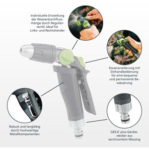 Produktbild für Reinigungsspritze GEKA plus Multispritzdüse, 46.1006.9