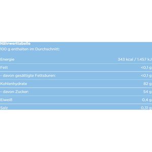 Produktbild für Kaubonbons Ahoj-Brause