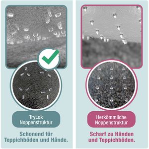 Produktbild für Bodenschutzmatte Floortex Cleartex TrYlok, transparent
