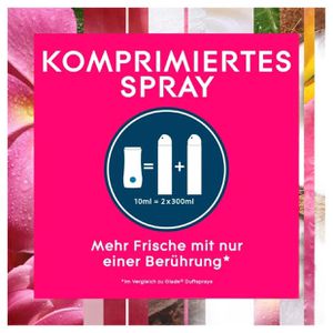 Produktbild für Raumduft glade touch &amp; fresh, 10 ml