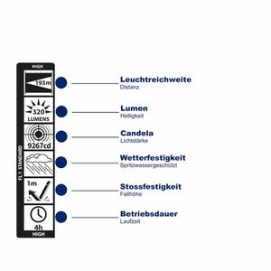 Produktbild für Taschenlampe Maglite Mag-Tac, LED, mit Batterie