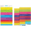 Zusatzbild Plakatkalender weekview SW10257 Colour Plus, 2022