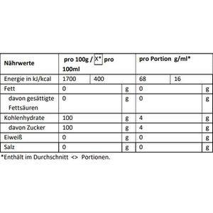 Produktbild für Zuckersticks Tchibo weißer Zucker