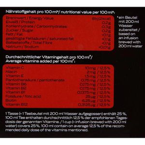 Produktbild für Tee Teekanne Premium Selection Box