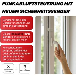 Produktbild für Abluftsteuerung Protector ASF 410 Funk