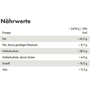 Produktbild für Cashewkerne JedenTag ganze Nüsse