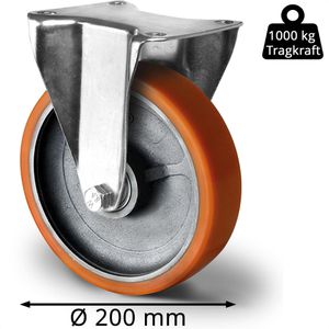 Produktbild für Schwerlastrolle CASCOO Serie I2U5, Bockrolle