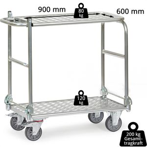 Produktbild für Tischwagen Fetra 1181, aus Aluminium, klappbar