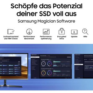 Produktbild für Festplatte Samsung 870 Evo MZ-77E1T0B/EU