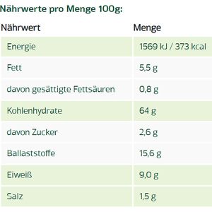 Produktbild für Knäckebrot Naturata Vollkorn Roggen mit Sesam demeter, BIO