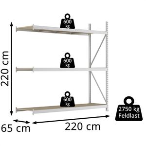 Produktbild für Anbauregal META-Regalbau 20051249, 3 Holzböden