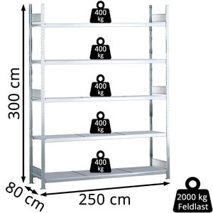 Produktbild für Weitspannregal Schulte 15746, 5 Metallböden
