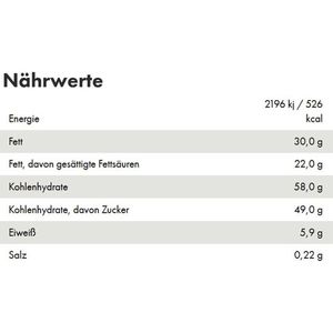Produktbild für Waffeln JedenTag Choco Wafer