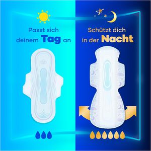 Produktbild für Damenbinden always Ultra Day Long Plus, Größe 3