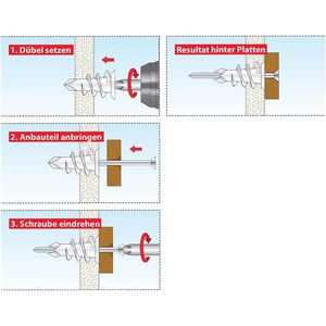 Produktbild für Schrauben-Dübel-Set Tox 094901112, Indoor Box