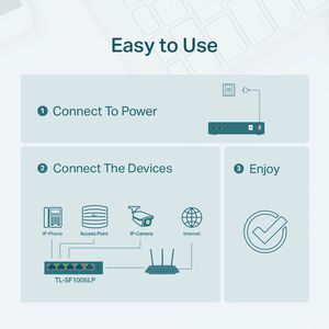 Produktbild für Switch TP-Link TL-SF1005LP, unmanaged