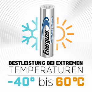 Produktbild für Batterien Energizer Ultimate L91 Lithium