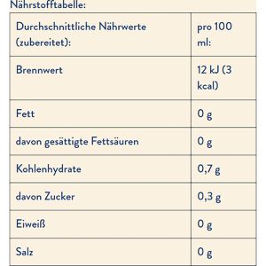 Produktbild für Tee Meßmer Cold Tea Sport Multivitamin