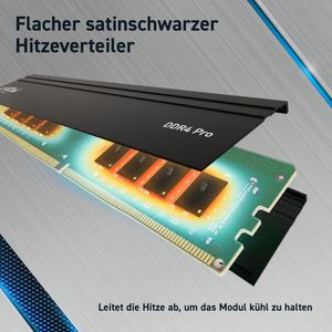 Produktbild für Arbeitsspeicher Crucial Pro, CP2K32G4DFRA32A