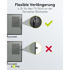 Produktbild für HDMI-Adapter Goobay High Speed Flexadapter, 79145