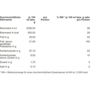 Produktbild für Kaffeeweißer Gut&amp;Günstig Pulver