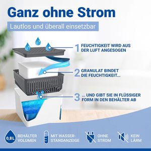 Produktbild für Luftentfeuchter Wenko Cube 50230100, Granulat