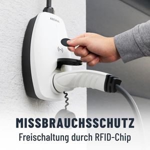 Produktbild für Wallbox Absina CEE, App-fähig