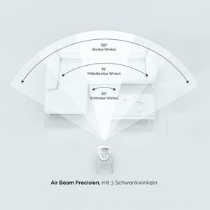 Produktbild für Ventilator Meaco Sefte 10, Ø 25cm