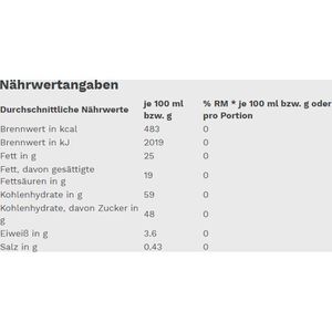 Produktbild für Schokoriegel Gut&amp;Günstig Mini Coconut